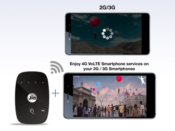 How to make phone calls using jiofi2 router