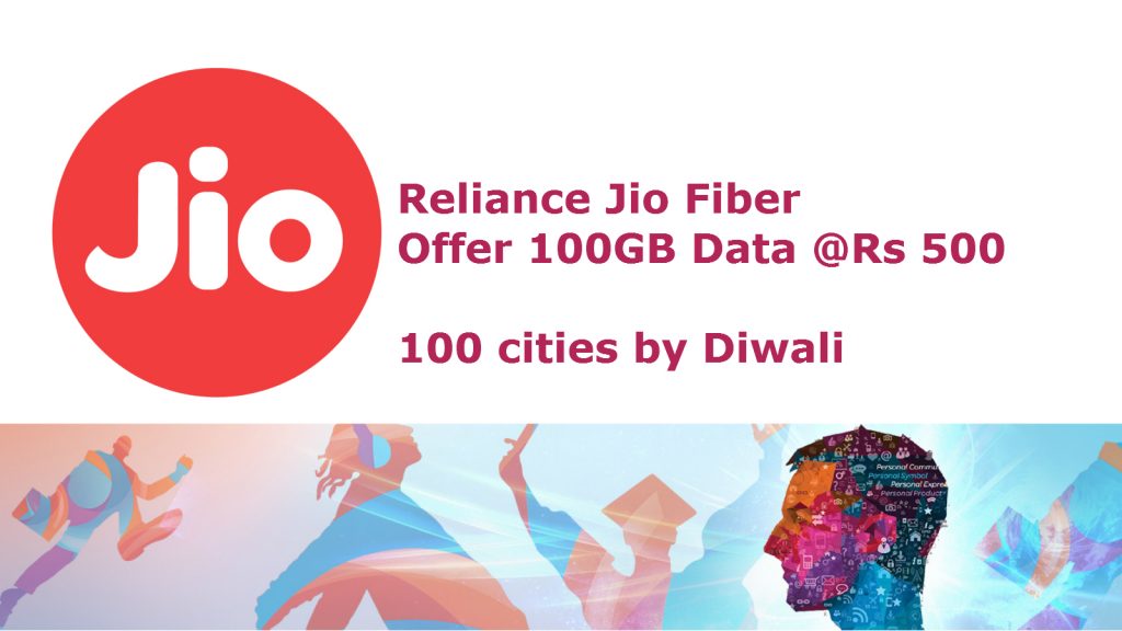 Jio Fiber connection launch by this diwali