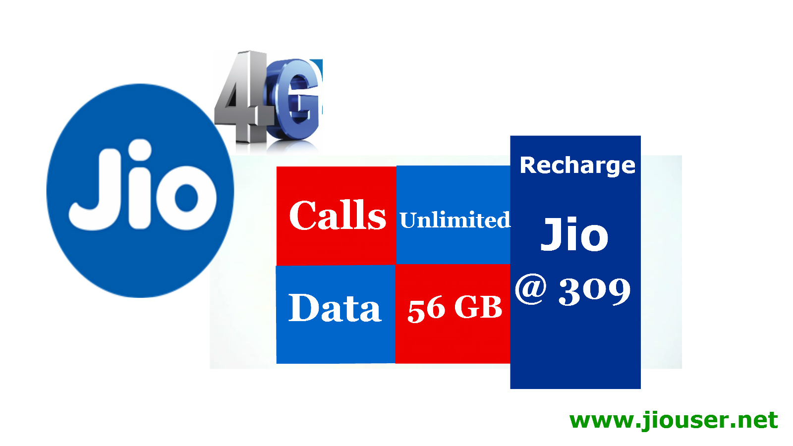 Jio 309 recharge online plan details