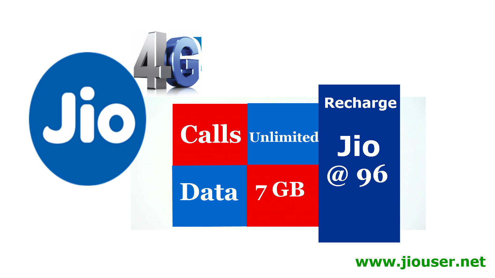 Jio 96 recharge online plan details