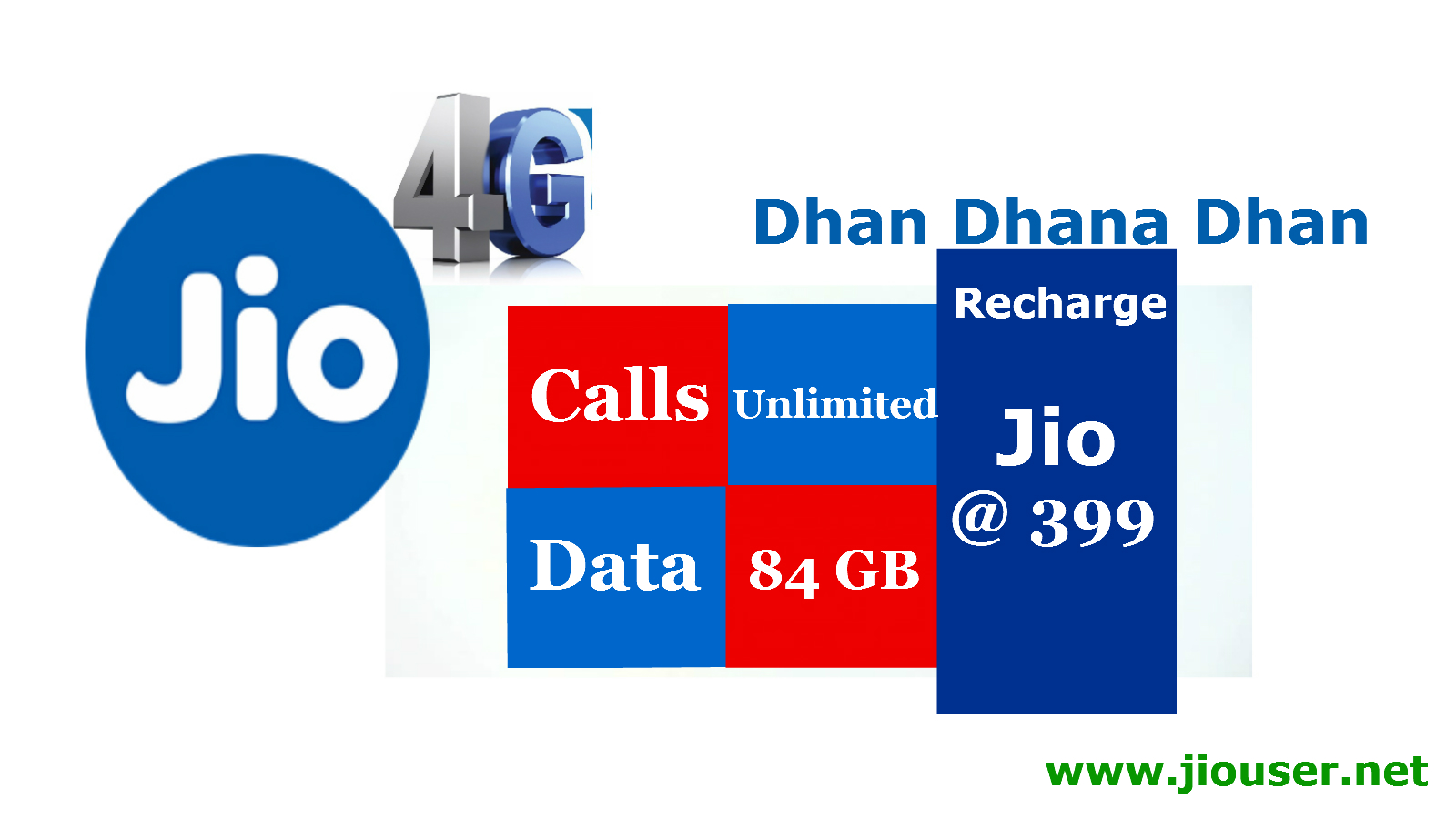 Jio dhan dhana dhan recharge online 399 plan details