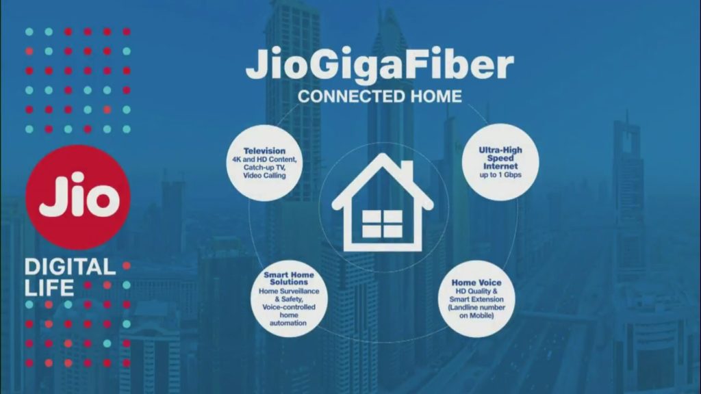 Jio Fiber Launch Date